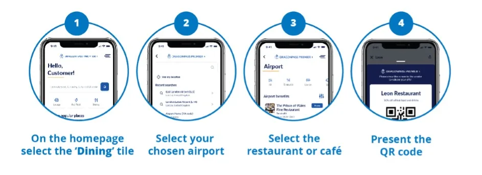 Barclays Dragonpass Premier+