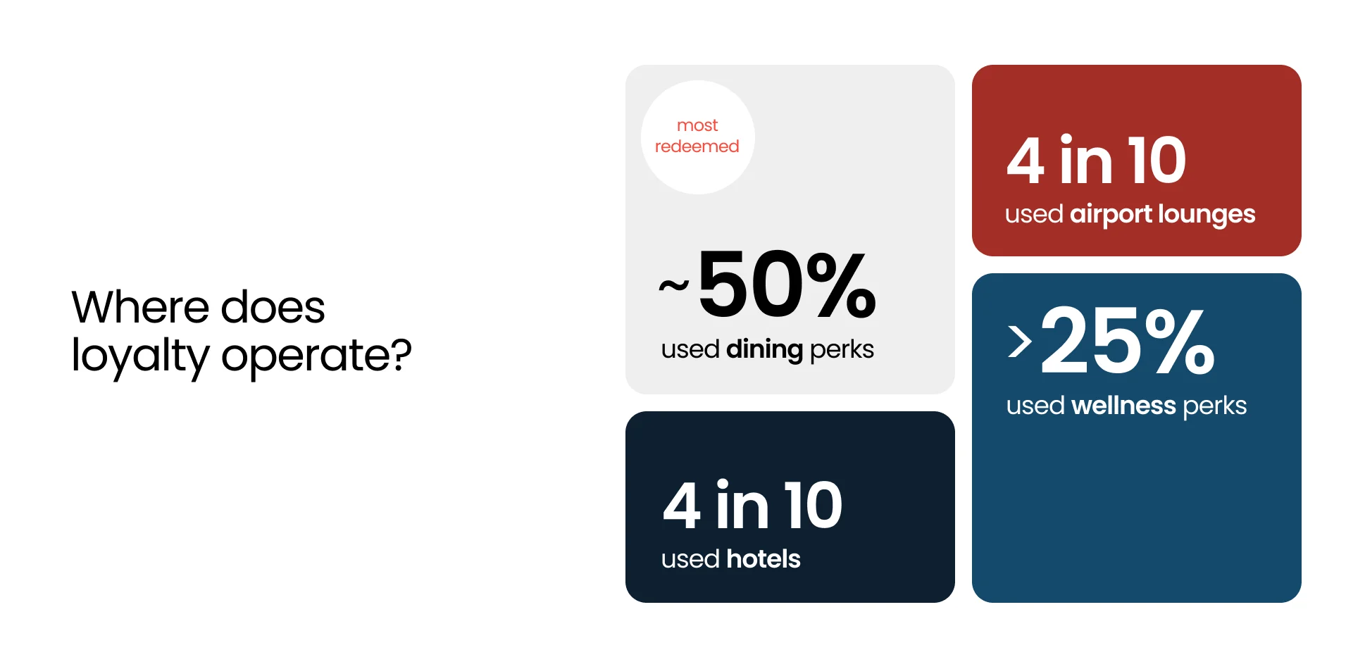infographic 3